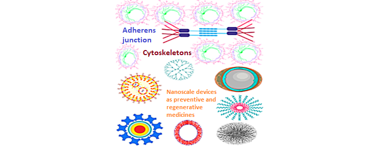 nano regenrative medicine