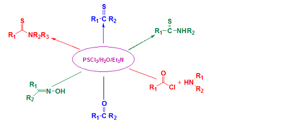 organosulfur compounds