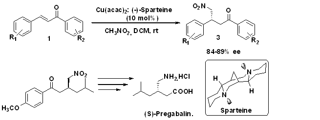 novel route for synthesis (S)-Pregabalin